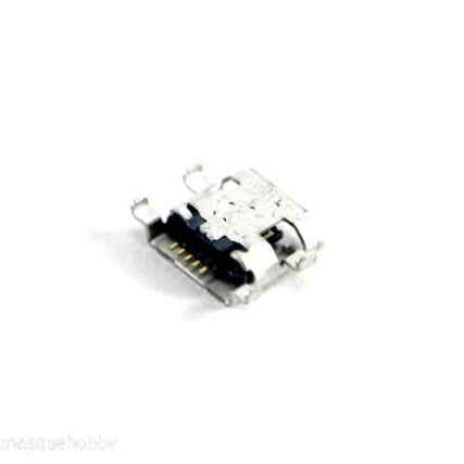 CONG510